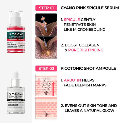 Dr. Melaxin | Glass Skin Essentials Kit